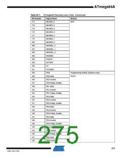 浏览型号ATMEGA64A-AU的Datasheet PDF文件第275页