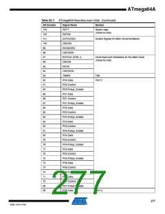 浏览型号ATMEGA64A-AU的Datasheet PDF文件第277页