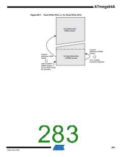 浏览型号ATMEGA64A-AU的Datasheet PDF文件第283页