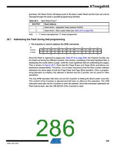 浏览型号ATMEGA64A-AU的Datasheet PDF文件第286页