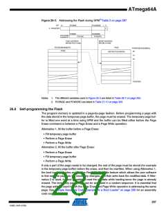 浏览型号ATMEGA64A-AU的Datasheet PDF文件第287页