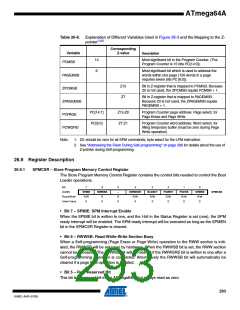 浏览型号ATMEGA64A-AU的Datasheet PDF文件第293页