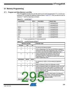 浏览型号ATMEGA64A-AU的Datasheet PDF文件第295页