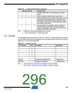 浏览型号ATMEGA64A-AU的Datasheet PDF文件第296页