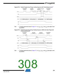 浏览型号ATMEGA64A-AU的Datasheet PDF文件第308页