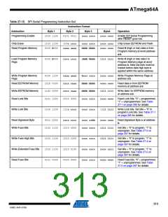 浏览型号ATMEGA64A-AU的Datasheet PDF文件第313页