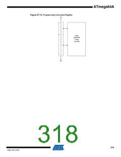 浏览型号ATMEGA64A-AU的Datasheet PDF文件第318页