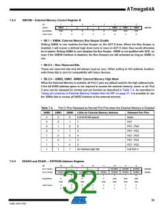 浏览型号ATMEGA64A-AU的Datasheet PDF文件第32页