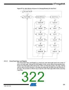浏览型号ATMEGA64A-AU的Datasheet PDF文件第322页