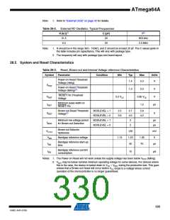 浏览型号ATMEGA64A-AU的Datasheet PDF文件第330页