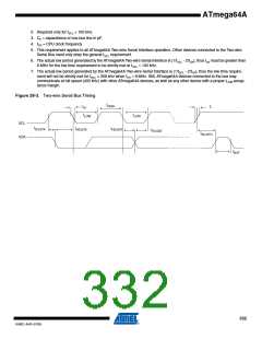 浏览型号ATMEGA64A-AU的Datasheet PDF文件第332页