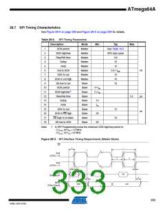浏览型号ATMEGA64A-AU的Datasheet PDF文件第333页