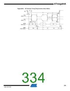 浏览型号ATMEGA64A-AU的Datasheet PDF文件第334页