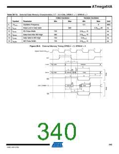 浏览型号ATMEGA64A-AU的Datasheet PDF文件第340页