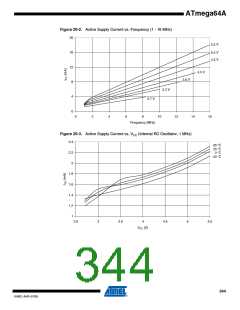 浏览型号ATMEGA64A-AU的Datasheet PDF文件第344页