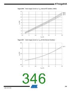 浏览型号ATMEGA64A-AU的Datasheet PDF文件第346页