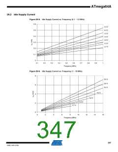 浏览型号ATMEGA64A-AU的Datasheet PDF文件第347页