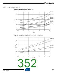 浏览型号ATMEGA64A-AU的Datasheet PDF文件第352页