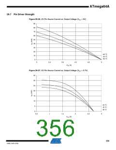 浏览型号ATMEGA64A-AU的Datasheet PDF文件第356页