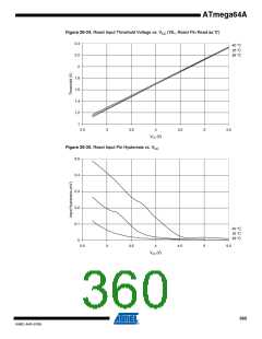 浏览型号ATMEGA64A-AU的Datasheet PDF文件第360页