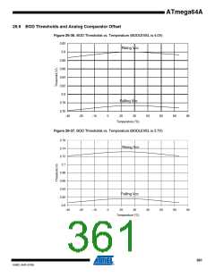 浏览型号ATMEGA64A-AU的Datasheet PDF文件第361页