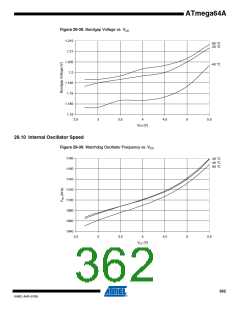 浏览型号ATMEGA64A-AU的Datasheet PDF文件第362页