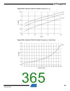 浏览型号ATMEGA64A-AU的Datasheet PDF文件第365页