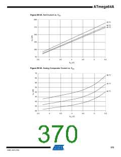 浏览型号ATMEGA64A-AU的Datasheet PDF文件第370页