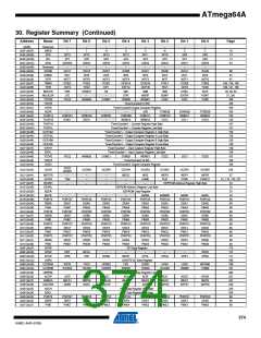浏览型号ATMEGA64A-AU的Datasheet PDF文件第374页
