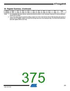 浏览型号ATMEGA64A-AU的Datasheet PDF文件第375页