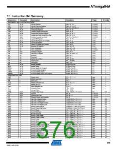 浏览型号ATMEGA64A-AU的Datasheet PDF文件第376页