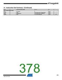 浏览型号ATMEGA64A-AU的Datasheet PDF文件第378页