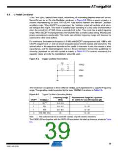 浏览型号ATMEGA64A-AU的Datasheet PDF文件第39页