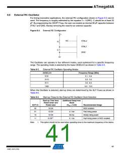 浏览型号ATMEGA64A-AU的Datasheet PDF文件第41页