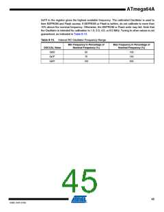 浏览型号ATMEGA64A-AU的Datasheet PDF文件第45页
