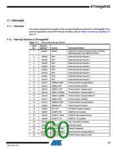 浏览型号ATMEGA64A-AU的Datasheet PDF文件第60页
