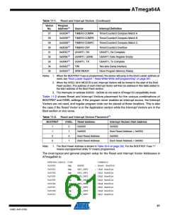 浏览型号ATMEGA64A-AU的Datasheet PDF文件第61页