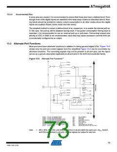 浏览型号ATMEGA64A-AU的Datasheet PDF文件第73页