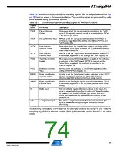 浏览型号ATMEGA64A-AU的Datasheet PDF文件第74页