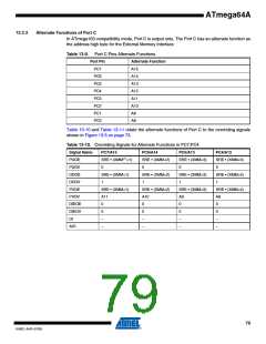 浏览型号ATMEGA64A-AU的Datasheet PDF文件第79页