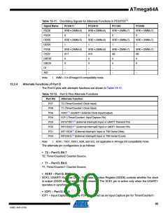 浏览型号ATMEGA64A-AU的Datasheet PDF文件第80页