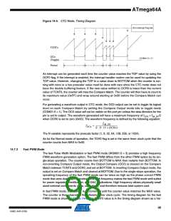浏览型号ATMEGA64A-AU的Datasheet PDF文件第98页