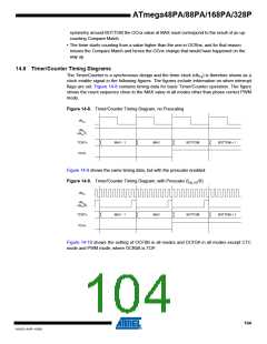 浏览型号ATMEGA48PA-AU的Datasheet PDF文件第104页