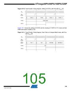 浏览型号ATMEGA48PA-AU的Datasheet PDF文件第105页