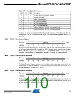 浏览型号ATMEGA48PA-AU的Datasheet PDF文件第110页