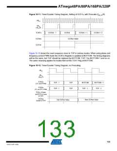 浏览型号ATMEGA48PA-AU的Datasheet PDF文件第133页