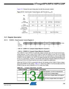 浏览型号ATMEGA48PA-AU的Datasheet PDF文件第134页