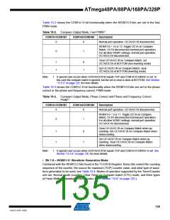 浏览型号ATMEGA48PA-AU的Datasheet PDF文件第135页