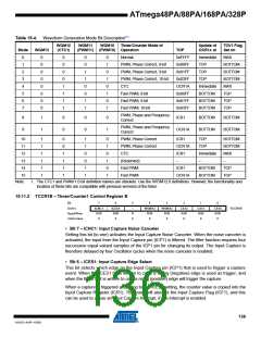 浏览型号ATMEGA48PA-AU的Datasheet PDF文件第136页