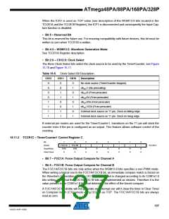 浏览型号ATMEGA48PA-AU的Datasheet PDF文件第137页